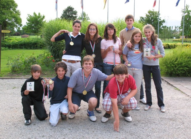 Guido inizia in un gruppo storico!
